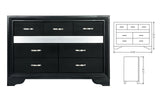 Stanley Dresser
